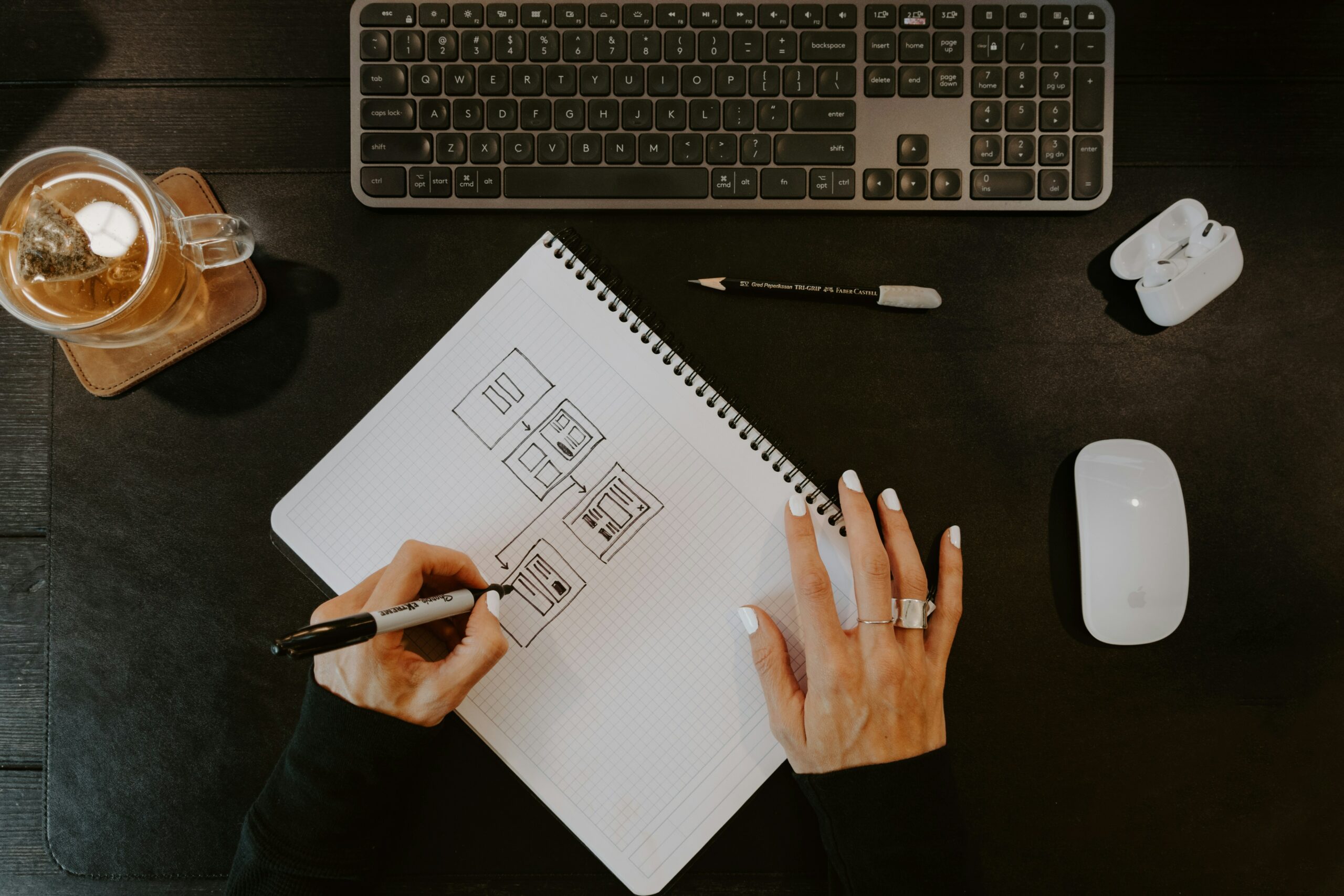 woman mapping the The 4 Phases Of A HAZOP Analysis 